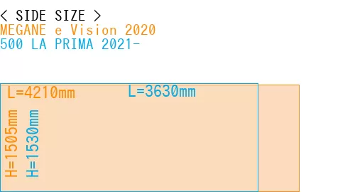 #MEGANE e Vision 2020 + 500 LA PRIMA 2021-